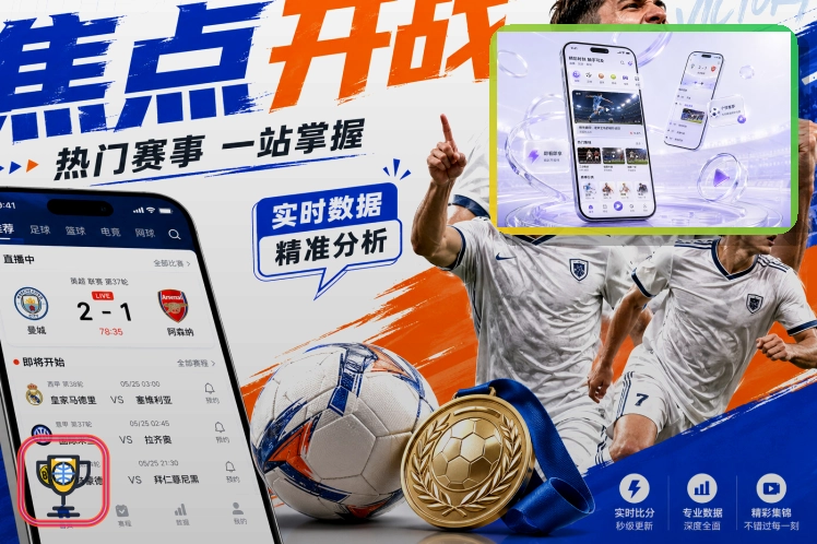 世界杯各国家队明星球员集训照
